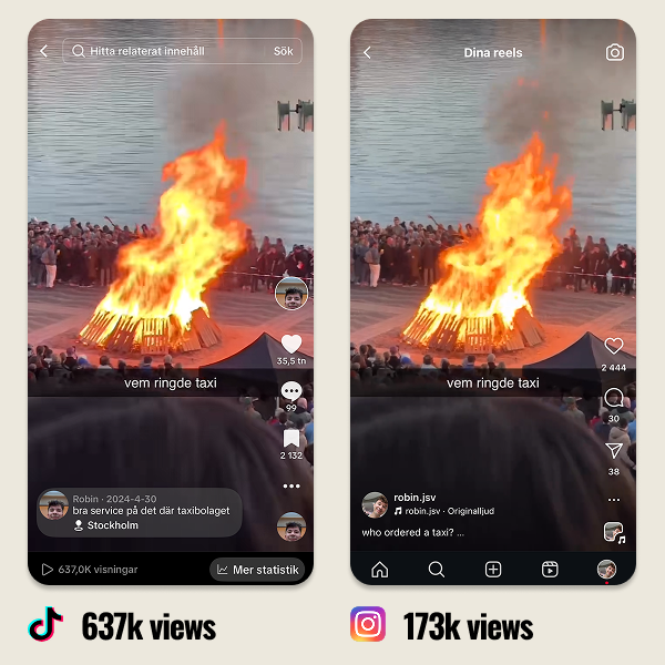 Statistics from the bonfire video
