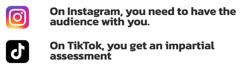That's why the views differ for the same video.