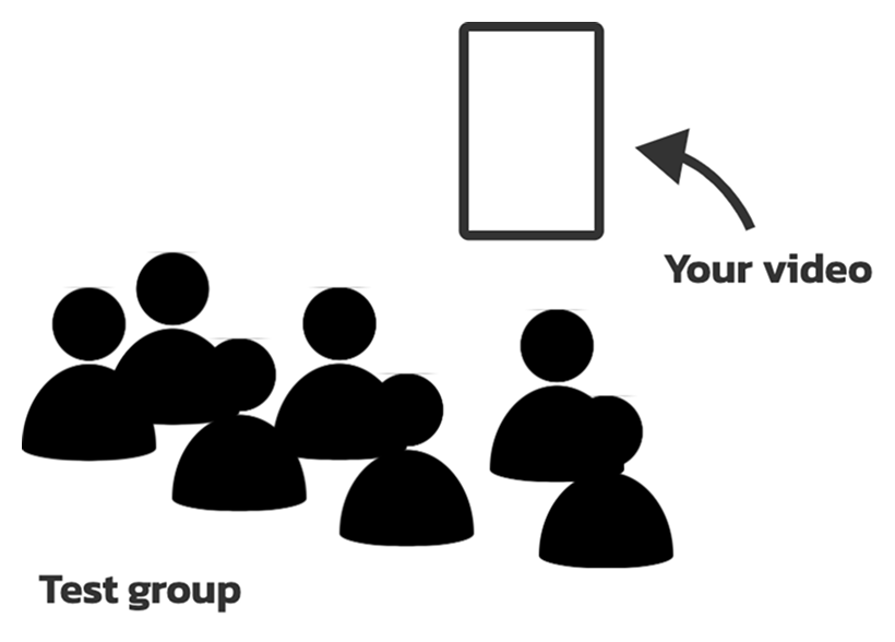 The app needs to determine if your video is good or bad. The app shows your video to a test group and measures their response.